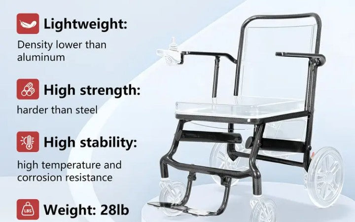 Electric Wheelchair Model 19