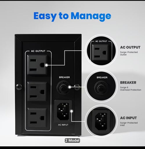 1000VA/600W UPS Power Supply & Surge Protector – 9000mAh LCD Battery Backup