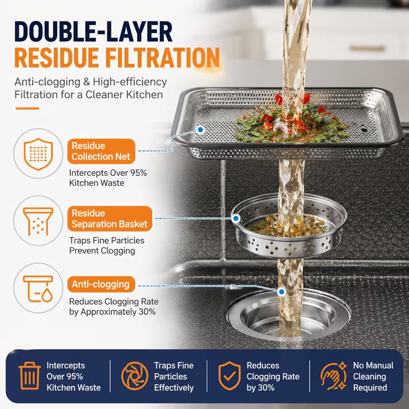 Multifunctional Stainless Steel Kitchen Sink Set - Black